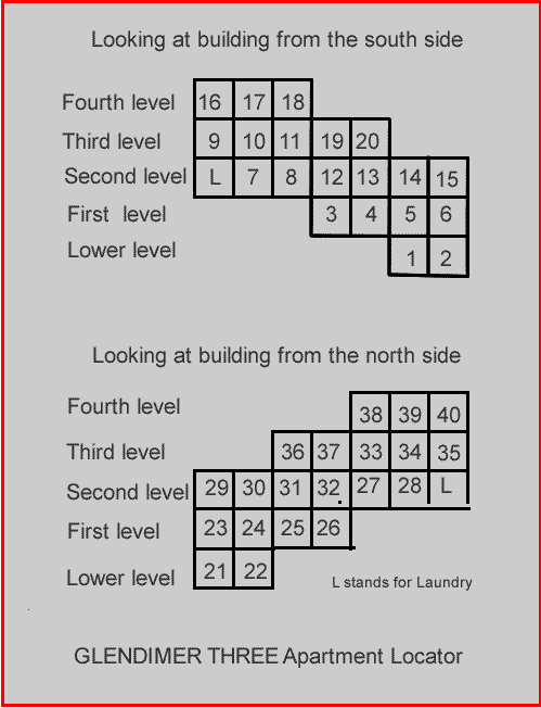 Glendimer Three Apartment Locator